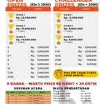 JAPFA Kembali Gelar FIDE Rated 2026, Wadah Pecatur Indonesia Kejar Gelar Internasional